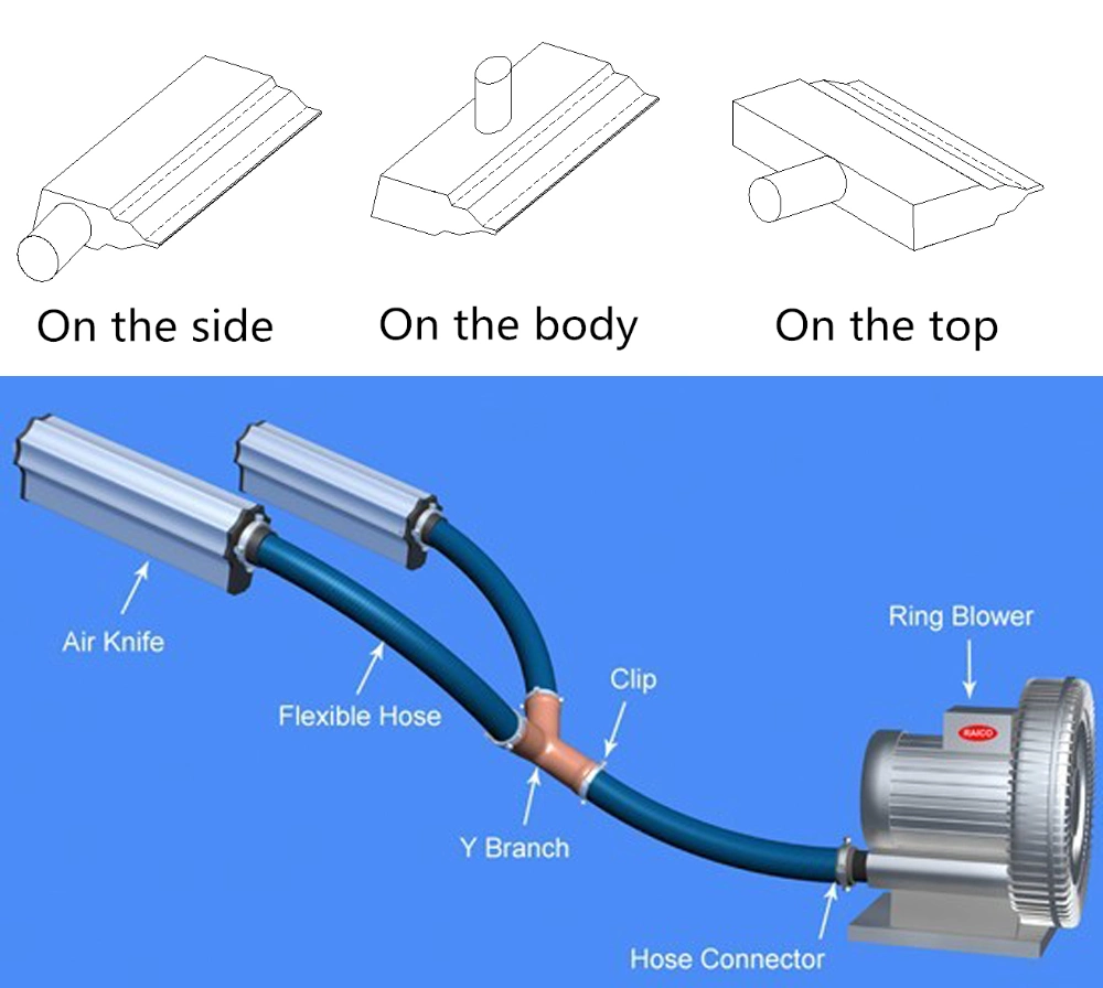 High-Pressure Blower Air Knife Air Drying System Air Knife